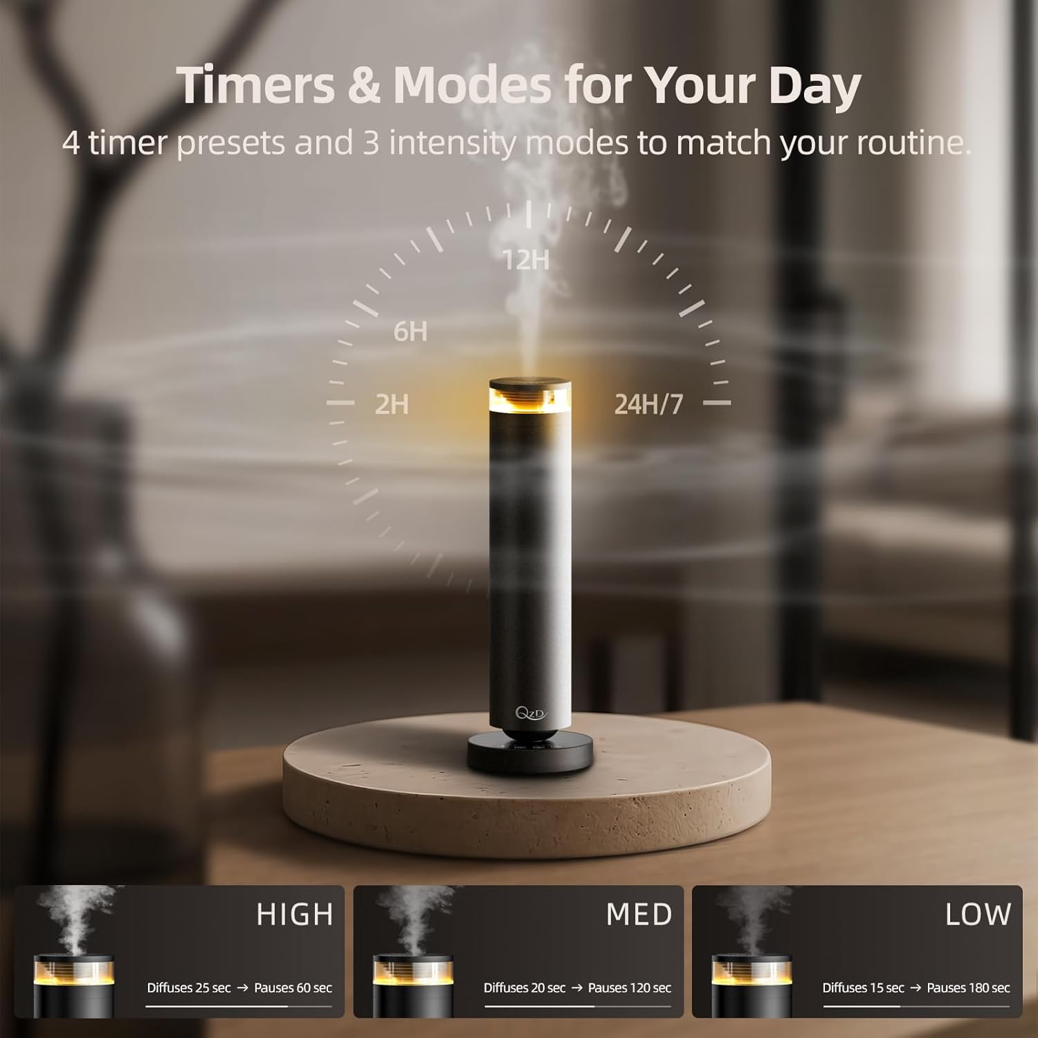 A5 Waterless Essential Oil Diffuser Starter Kit – 1000 Sq Ft Large Room Waterless Diffuser for Home, Hotel Scent Diffuser with Remote Control & Halo Light, Includes 4×40ml Oils, Black Aluminum - Image 6