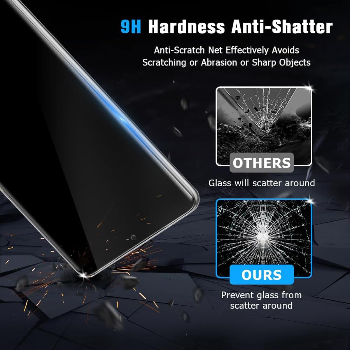 Protector de pantalla para OnePlus 12R, vidrio templado de dureza 9H con protector de lente de cámara, compatible con sensor de huellas dactilares, sin burbujas, resistente a los arañazos para OnePlus