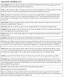 MENABO B005B9CBX4 lato 3