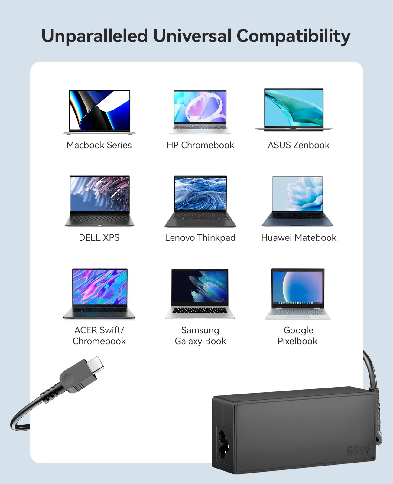 65W USB C Laptop Charger Universal for Lenovo Thinkpad Yoga, Dell Latitude XPS 13 Series, HP Chromebook, Asus Zendbook, Samsung, Type C Fast Charging — view 6