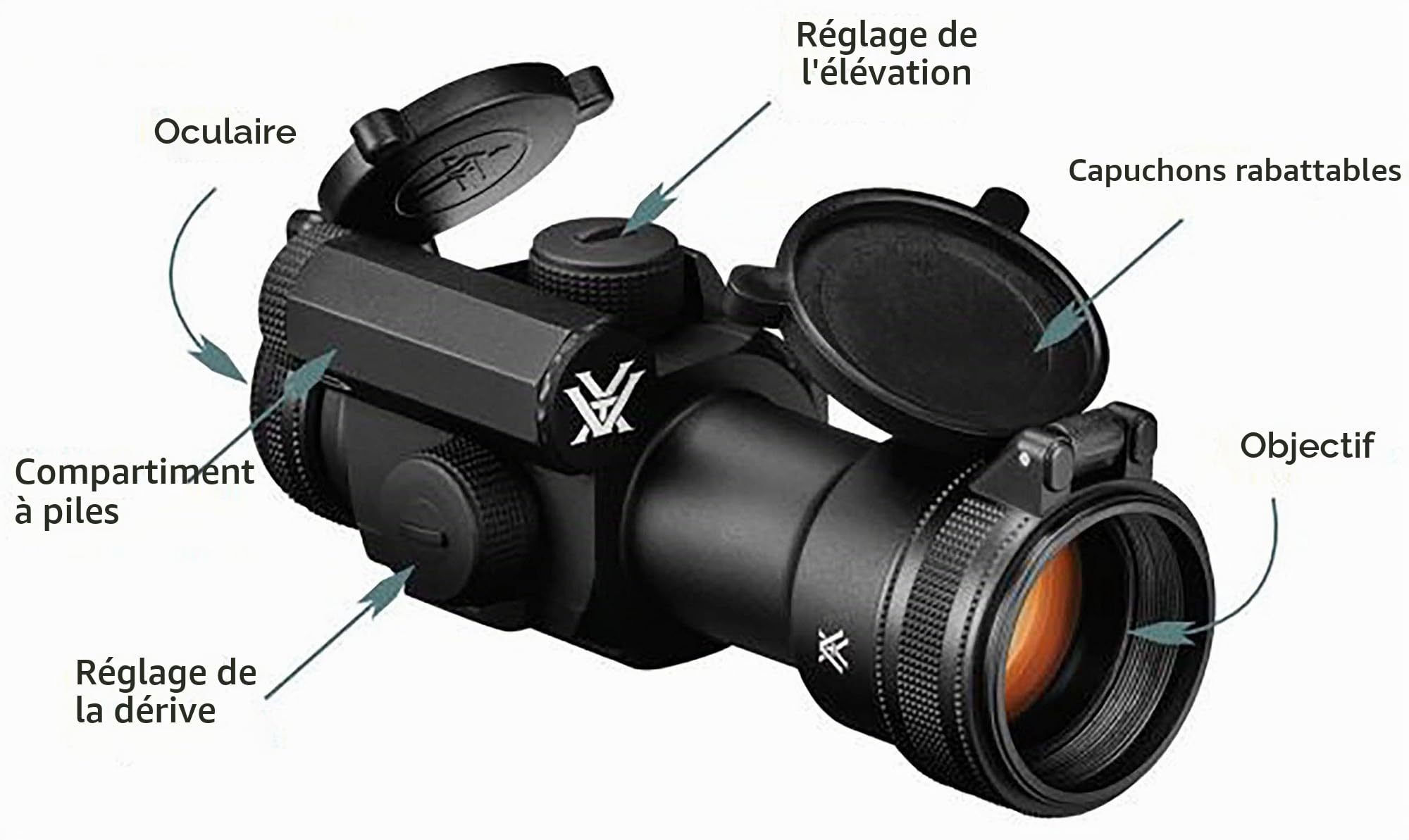 Vortex Red Dot Strikefire II SF-BR-504
