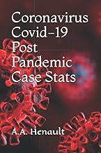 Coronavirus – Covid-19 Post Pandemic Case Stats