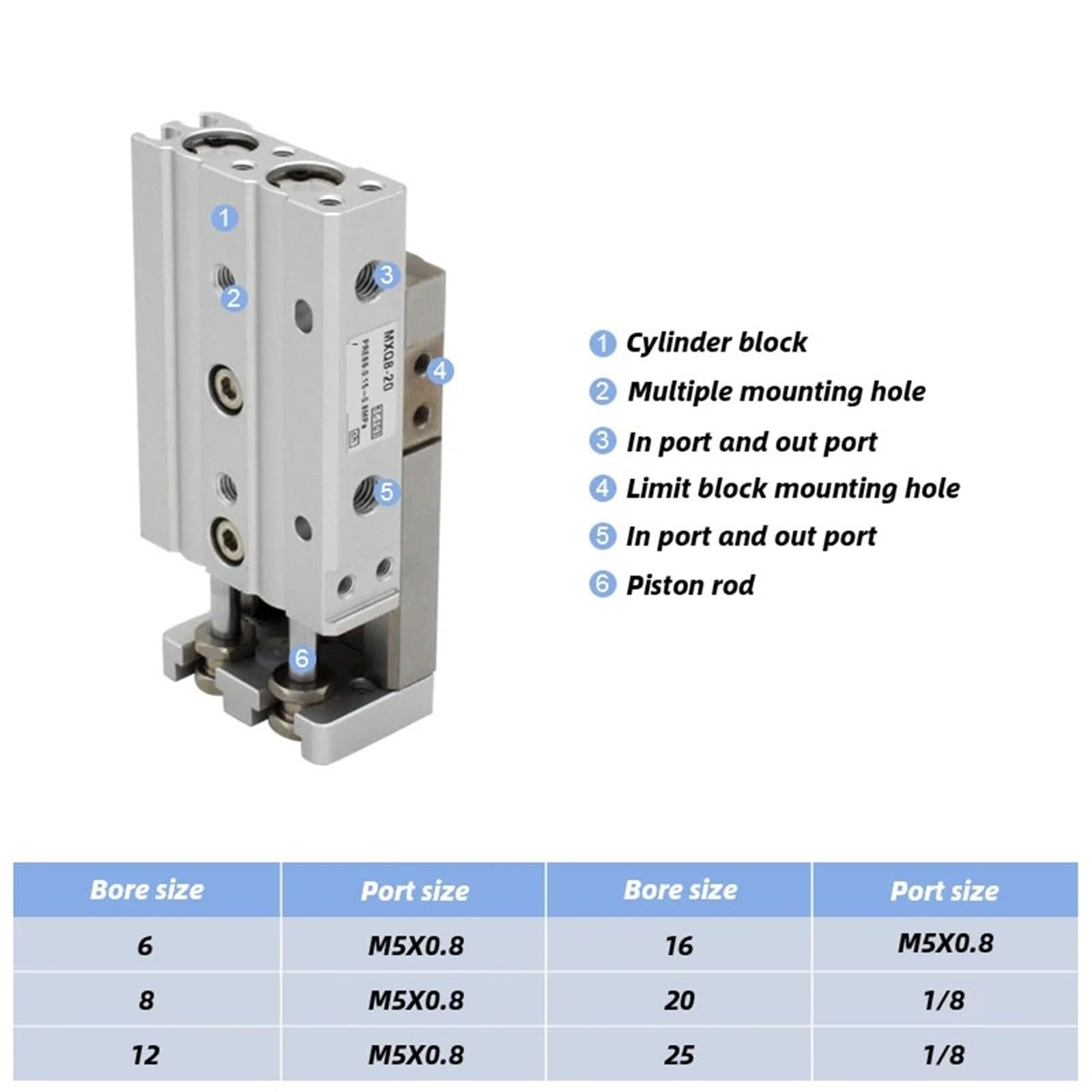 Proglass Condenser,Freflux,14/20,with Removable Hose Connections (110mm)