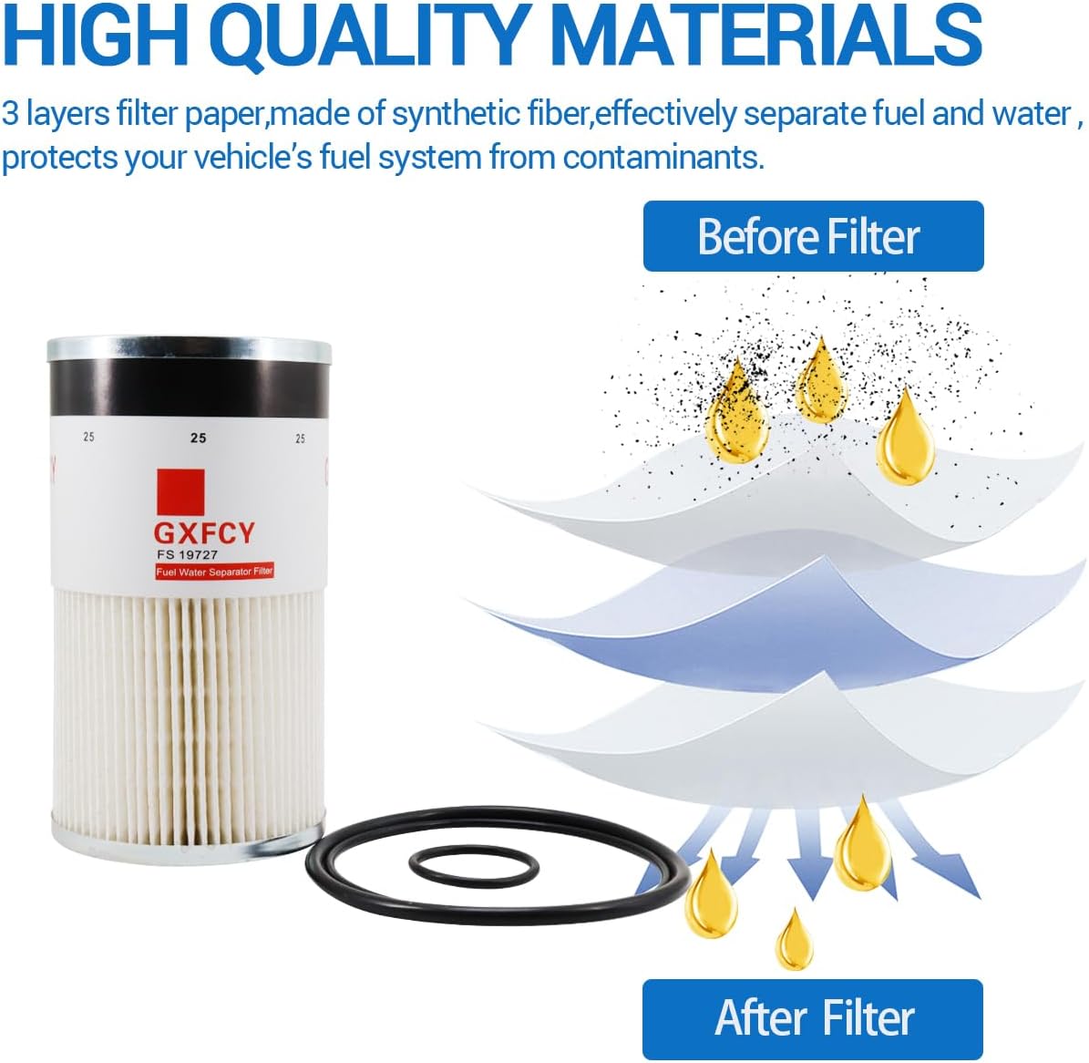 FS19727 Fuel Water Separator Filter Compatible with ISX ISM ISX15 X15 Engine Replace FS19624 FS19278 FS19729 FS19536 FS19613 382113 P550736 P551052 33727 33656 33657 33651 PF7895 PF7782(Set of 6)