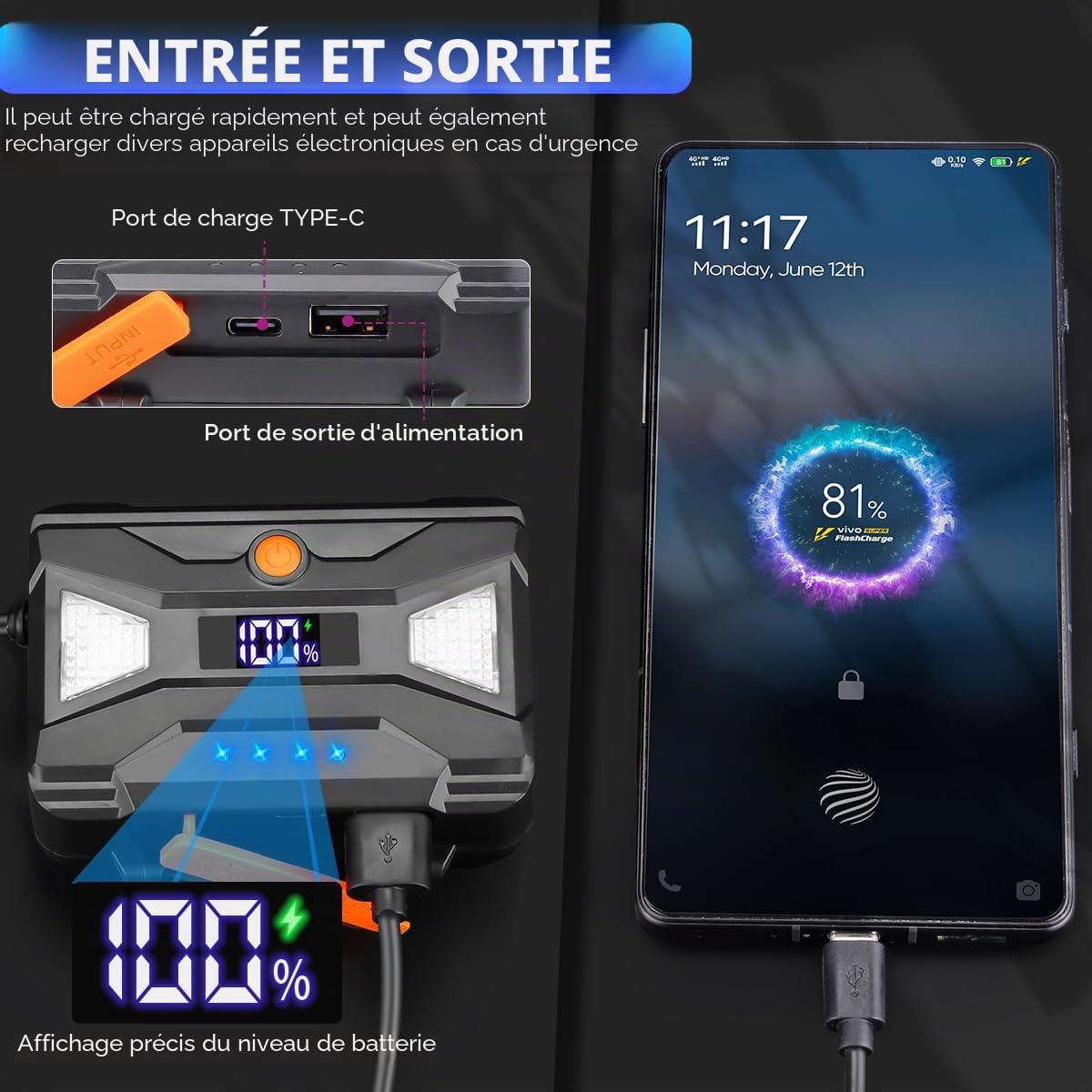 Lampe frontale rechargeable LED 20000 lumens, lampe de tête | super lumineuse avec 3 modes d'éclairage et détecteur de mouvement, réglable à 90° et étanche, pour camping, course, randonné