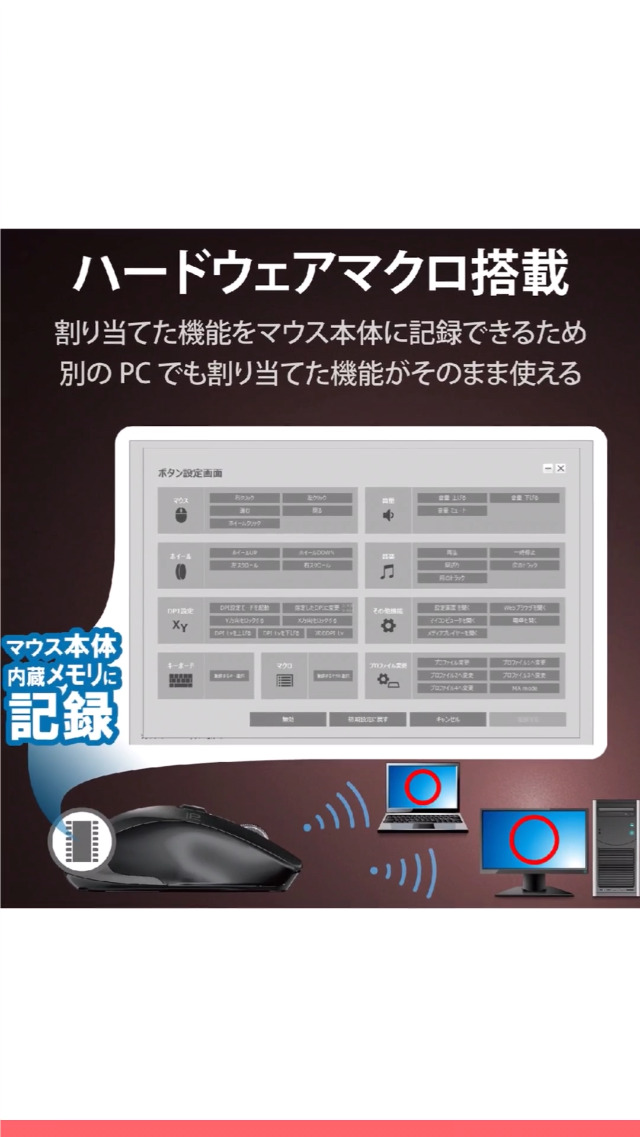 Amazon.co.jp: エレコム マウス ワイヤレス (レシーバー付属) Mサイズ