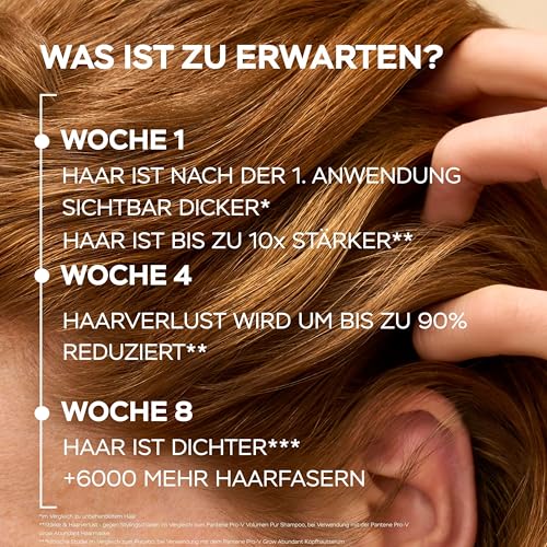Pantene Grow Abundant Anti-Haarverlust-Shampoo 290 ml für Stärkeres, Längeres und Dichteres Haar* in 8 Wochen. Für Verbesserte Haarelastizität. Mit 900 mg Pro-Vitamin-Komplex und Niacinamid