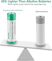 Vista 6 de Enegitech AA Lithium Battery, Double A Lithium Battery 1.5V for Blink Outdoor 4 Camera, Smart Lock, Trail Camera, Flashlight Non-Rechargeable