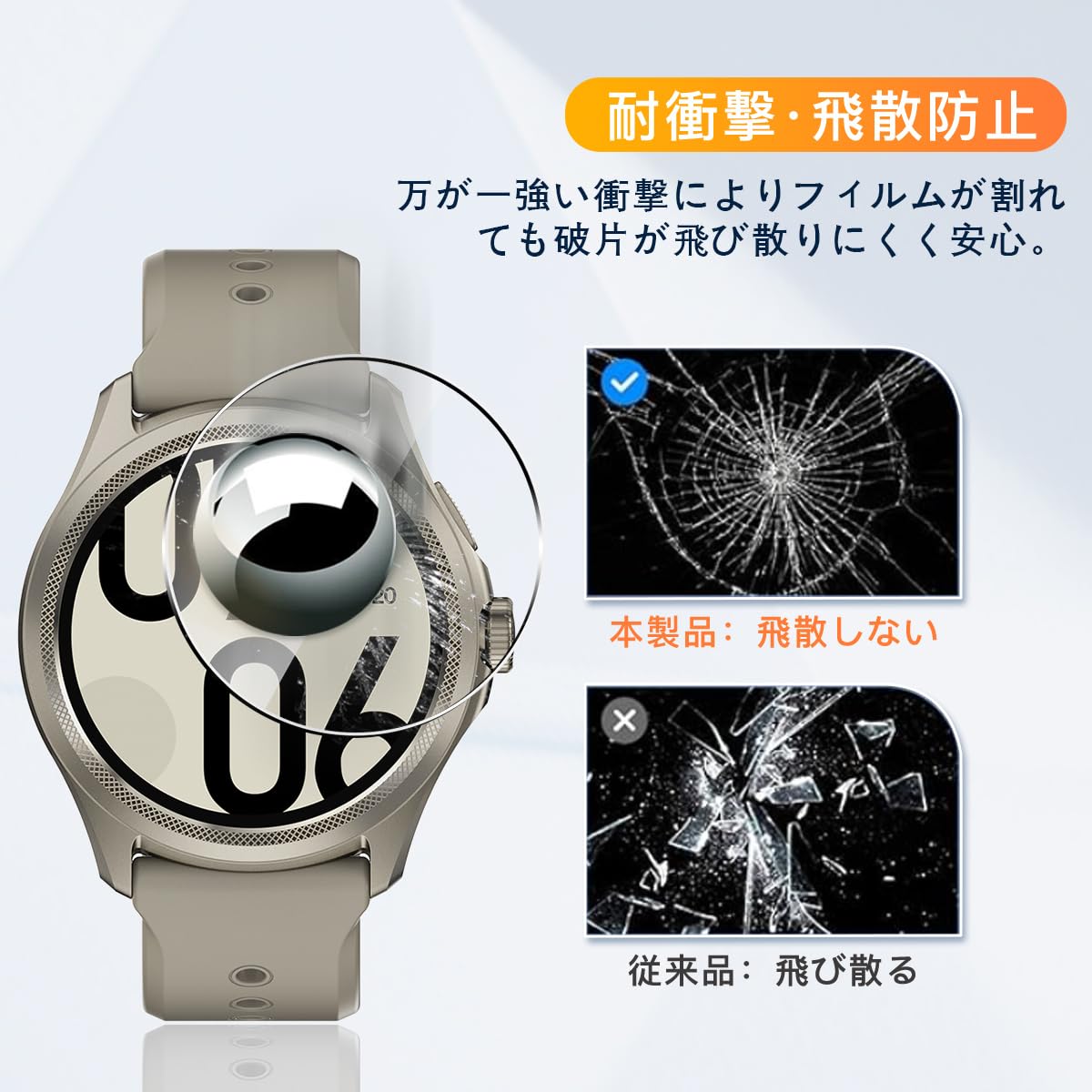 Amazon.co.jp: 用 Ticwatch Pro 5/Ticwatch pro5 Enduro ガラス 