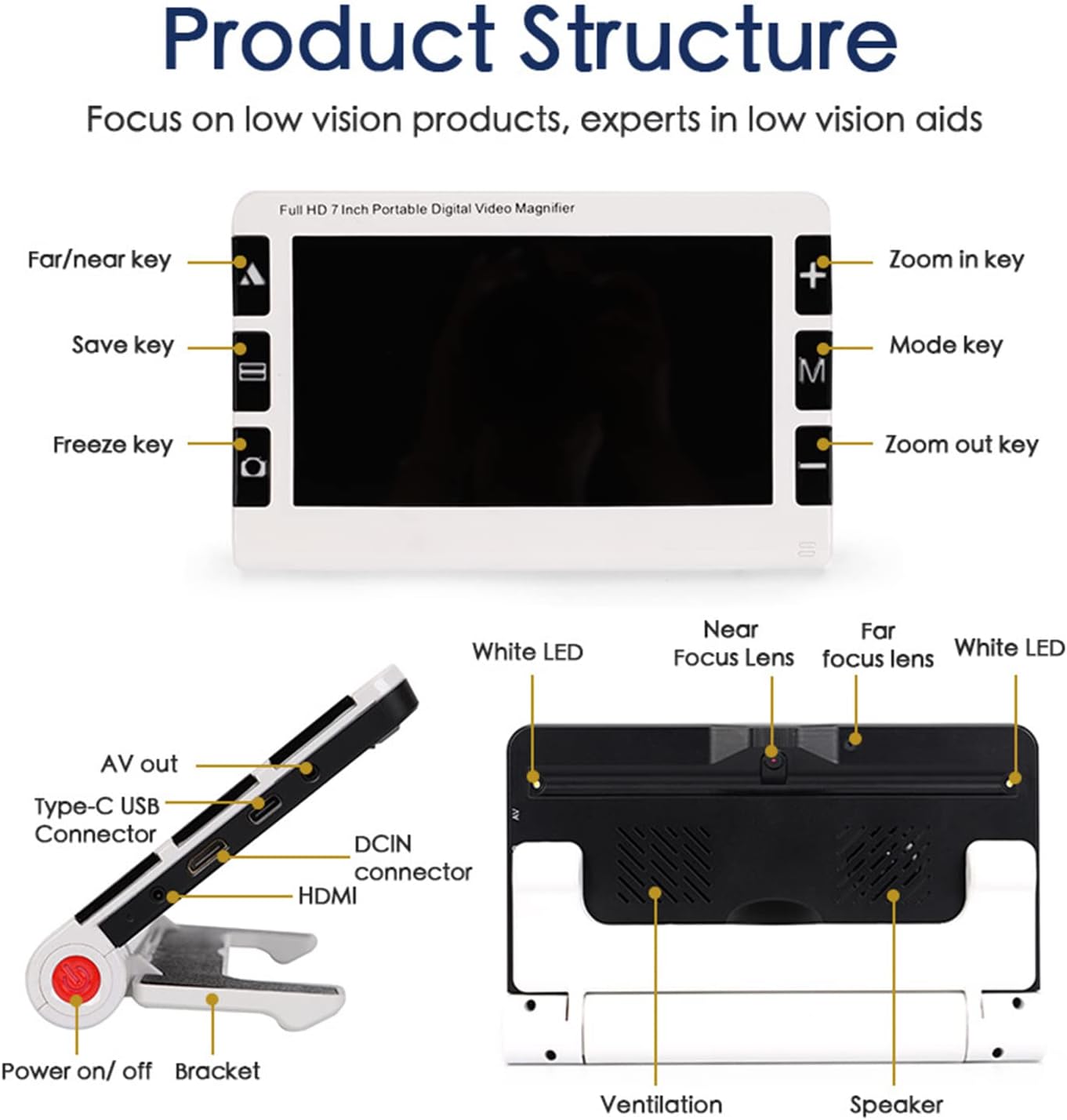7.0 Inch Portable Digital Video Magnifier, 32X Handheld Video Digital Magnifier, 9 Kinds Color Modes, 5 Million Photos 4G Capacity Memory,for The Visually Impaired Macular Degeneration Low Vision