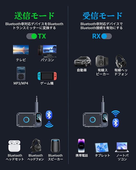Bluetooth 5.4 Transmitter & Receiver, 2-in-1 Bluetooth Transmitter & Receiver, Small, Wireless, 0.1 inch 3.5 mm Aux Audio Transmitter/Receiver, Low Latency, Hands-Free Calling, Navigation