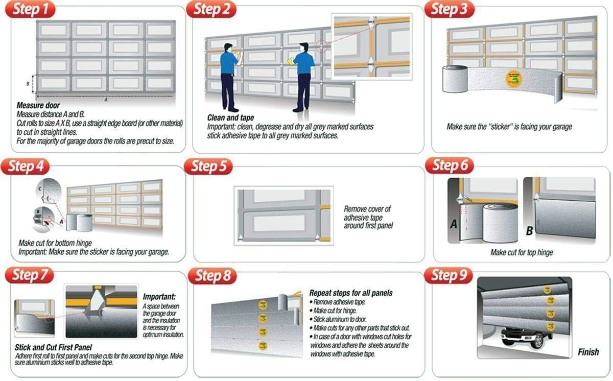 US Energy Products 2 Car 18x8 and 1 Car 9x8 Garage Door Insulation Kit (4 Rows HIGH Each)