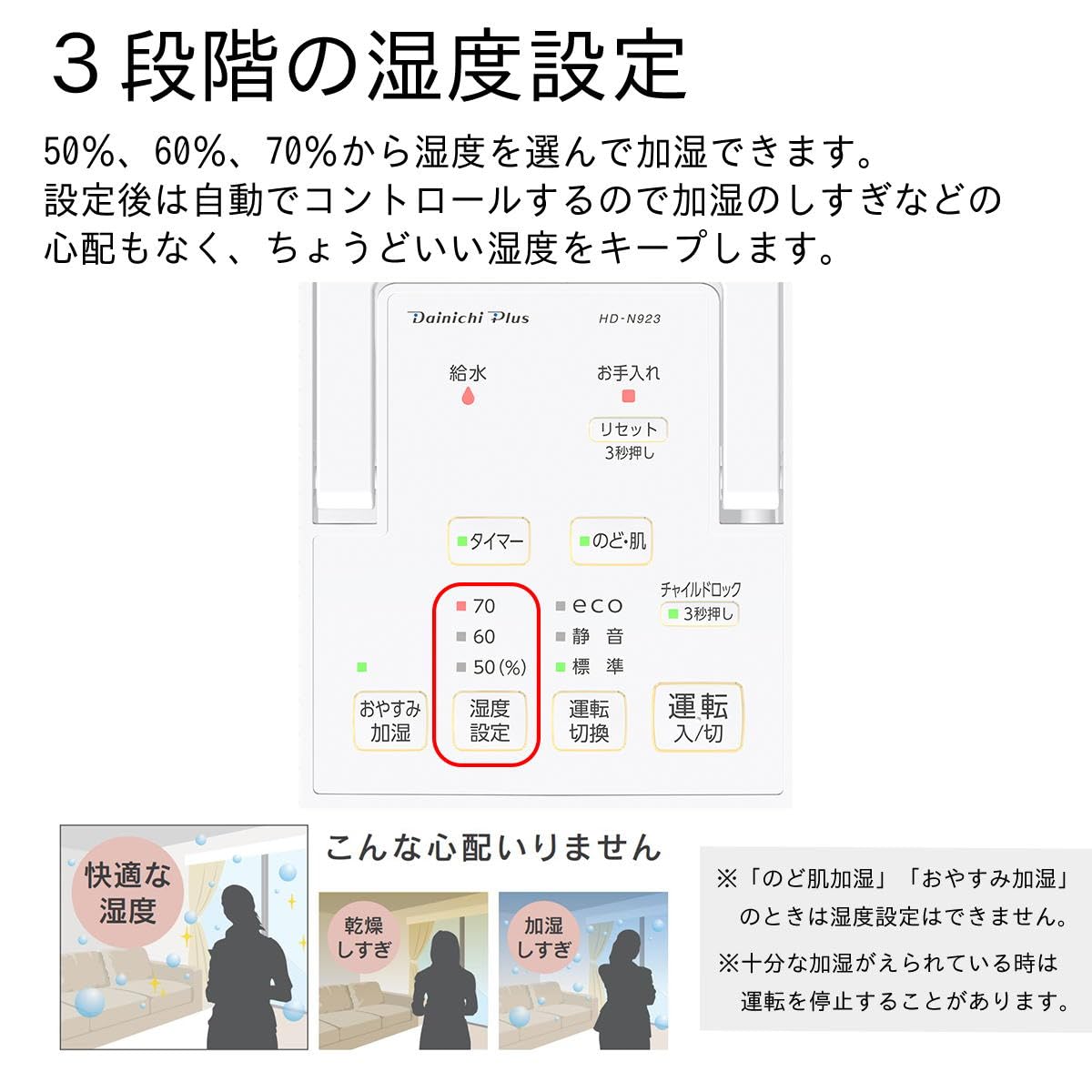Dainichi 加湿器 HD-N323 ダイニチ ダイニチプラス HD-N323(W) [ホワイト] 価格比較