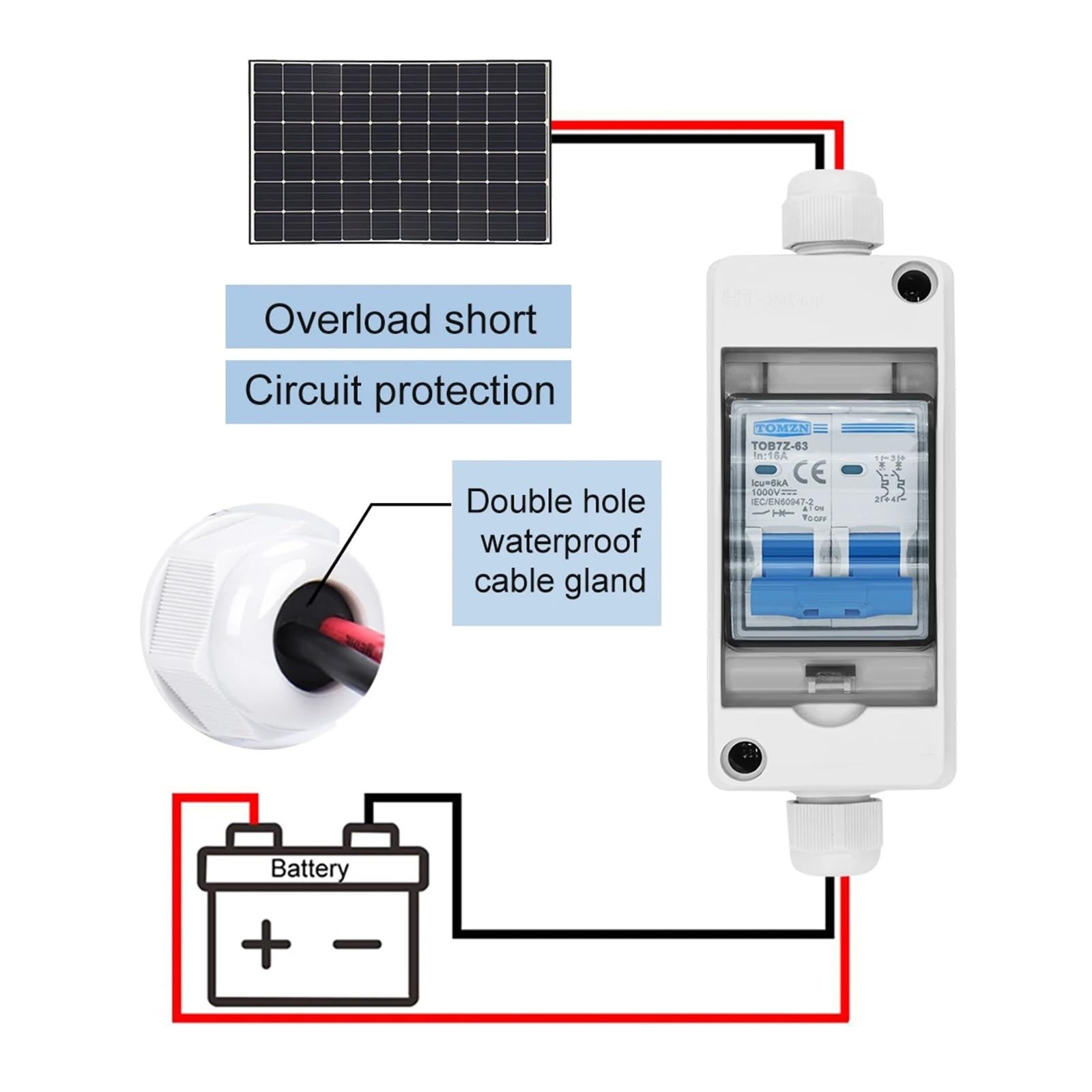 Quadro di combinazione fotovoltaico solare con DC MCB HT 2 vie 1 ingresso 1 uscita DC 2P DC 600V 1000V 3-63A Scatola impermeabile IP65