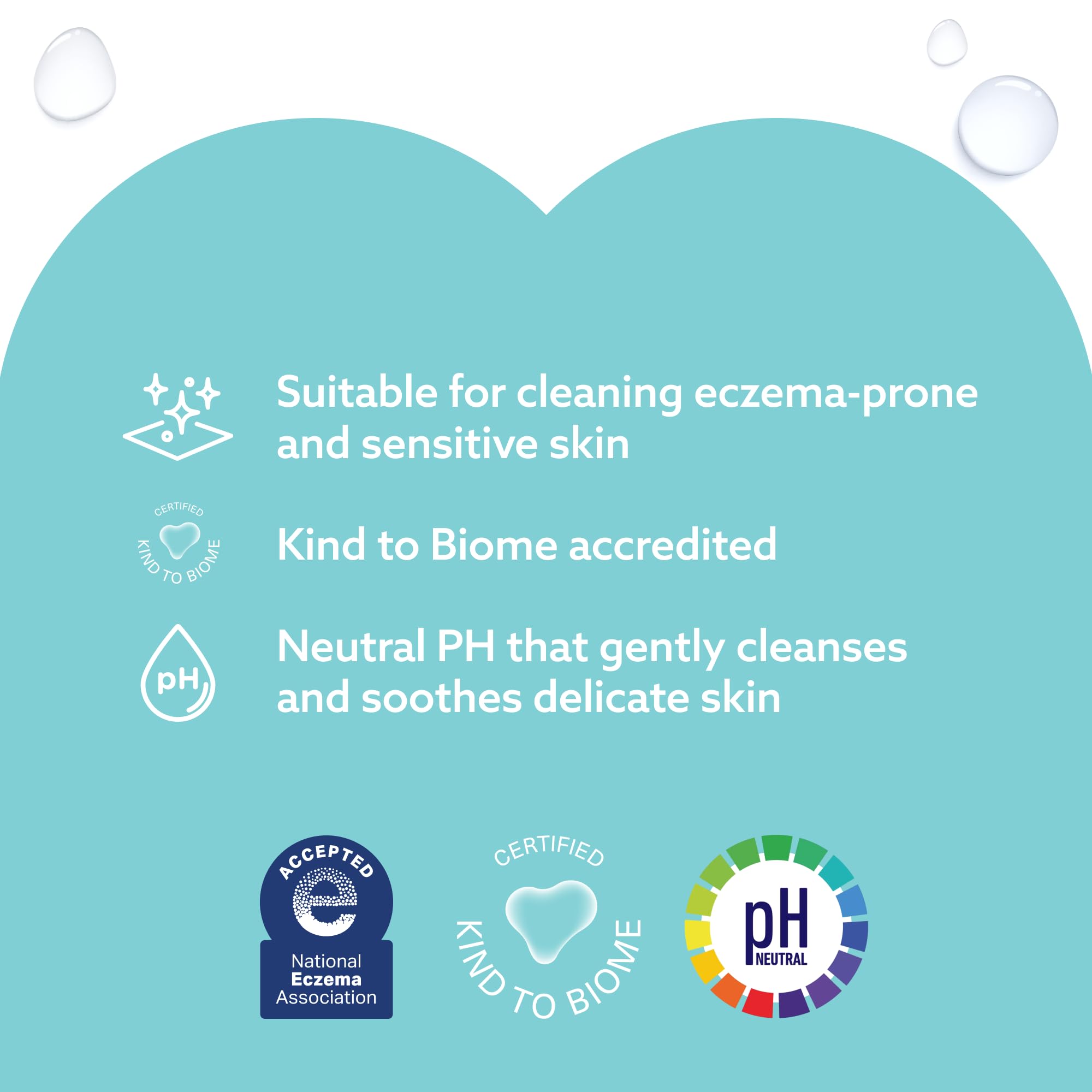 WaterWipes Sensitive+ On The Go Wipes, 224 Count (8 Packs), 3-In-1 Cleans, Cares, Protects, 99.9% Water, Unscented Wet Wipes