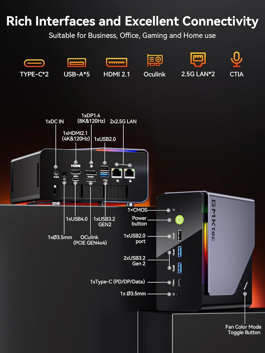 GMKtec K12 Ryzen 7 Mini PC Gaming Oculink AMD R7 H 255 (Mejorado 8745HS) 32GB DDR5 RAM 1TB SSD, Mini Ordenador Expansión de Almacenamiento 3X M.2 2280,Doble Nic 2.5G/HDMI 2.1/USB4