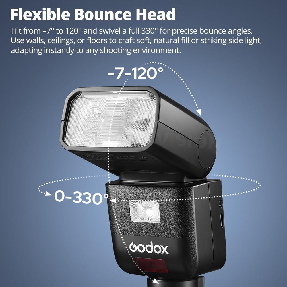 Godox V480 Flash V480C Flash de cámara, batería de litio integrada, 1/8000 HSS, TTL inalámbrico 2.4GX, tiempo de reciclaje de 1.7s, 650 pops de potencia completa para cámara Canon (V480C)