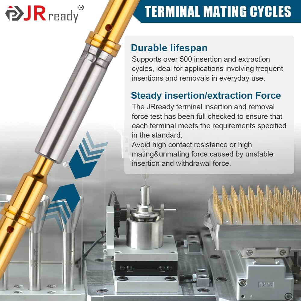 Amazon.co.jp: JRready 金メッキ ドイツ ソリッド コネクタ