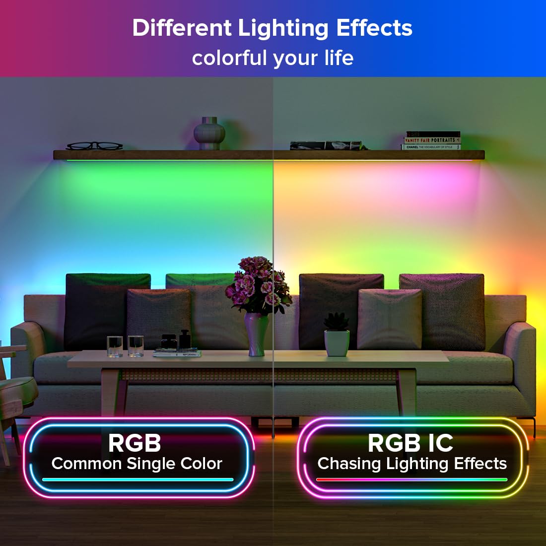 SEZO WS2812B IC RGB LED Tira de 5 mm Extremadamente Estrecha SMD2020 DC5V Individual Direccionable RGB LED Strip Dream Color 5M 160LEDs/m 800Pixels IP30 No-estanco para DIY Interior