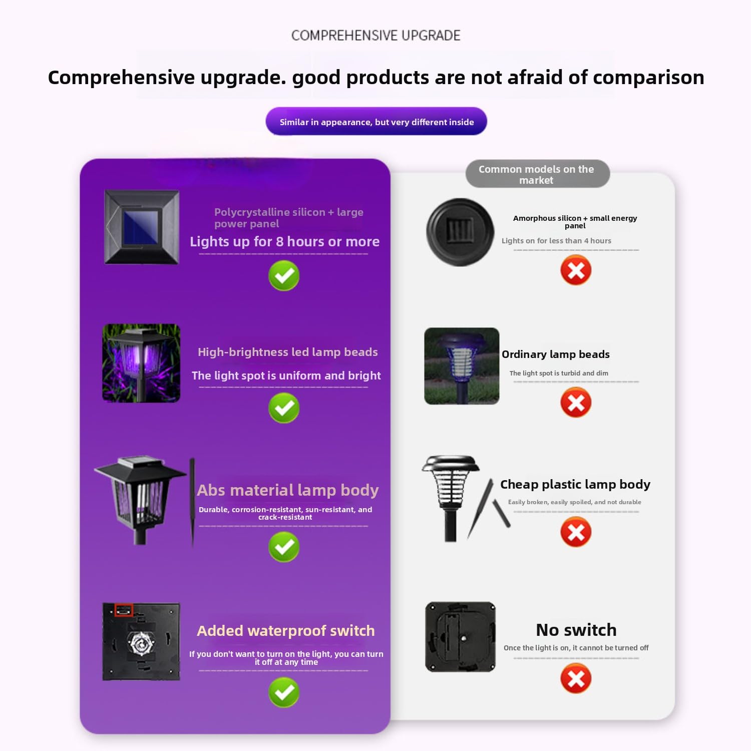 Confezione da 1/2/4 lampade solari antizanzare, copertura UV con pannello solare, IPX6, impermeabile, per esterni, patio, giardino, prato, durata di 8-12 ore (colore nero, confezione da 2)
