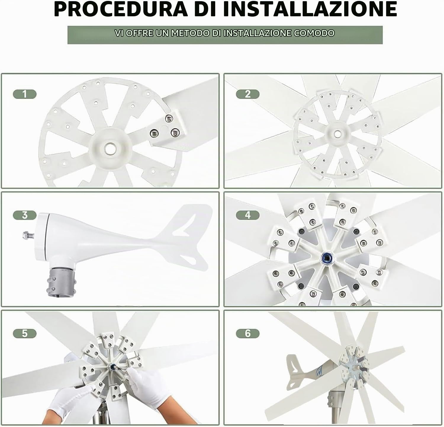 Kit di Generatore Eolico Generatore 20000W 12V 24V 48V 110V 220V 8 Pale generatore Eolico Orizzontale Mulino a Vento con regolatore di Carica MPPT e Inverter off-Grid(220V)