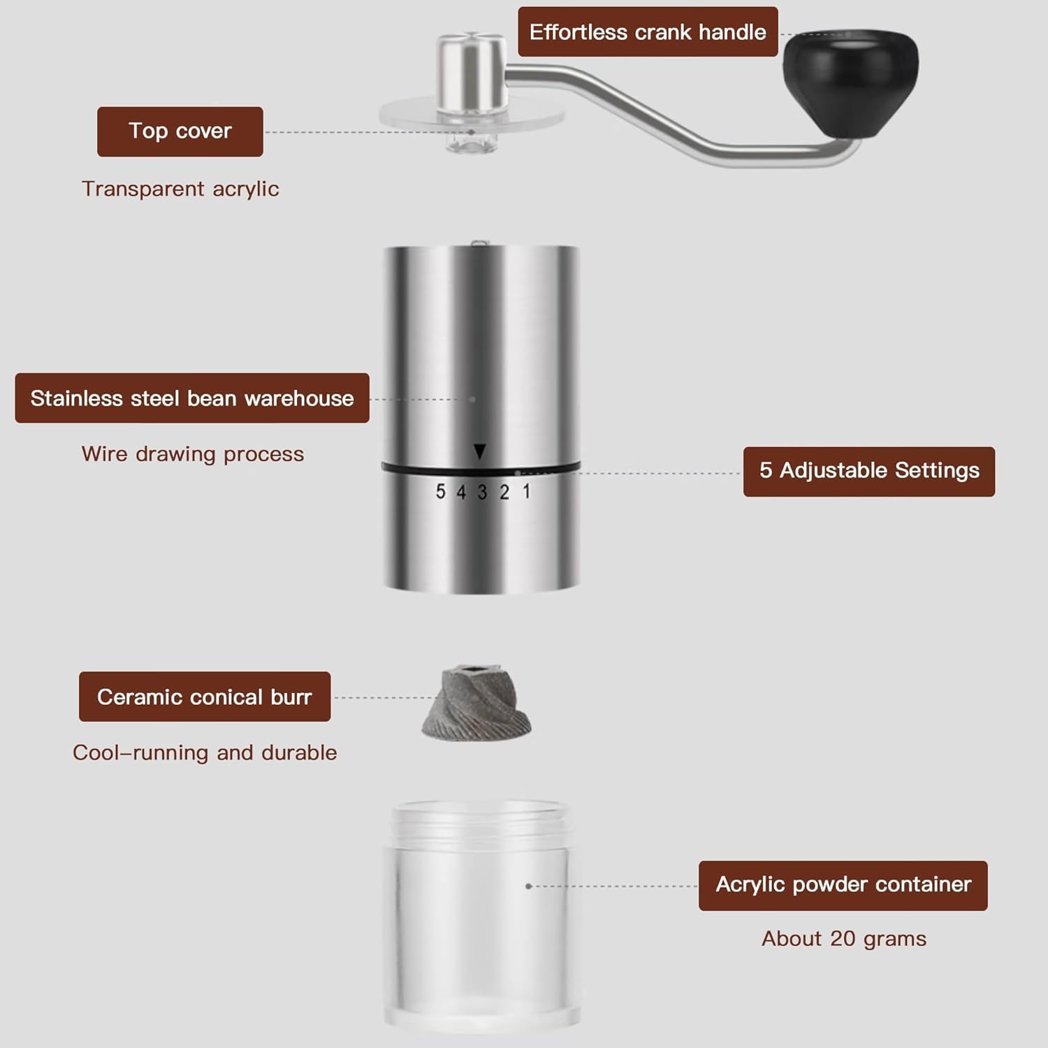 Wancle Manual Coffee Grinder - 5 Grind Settings -7