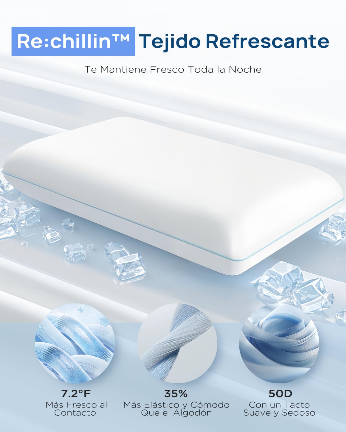 Releep - Almohada mullida refrescante, 40 x 60 cm, Almohada de Espuma con Memoria de Forma, Almohada ergonómica, reposacuello