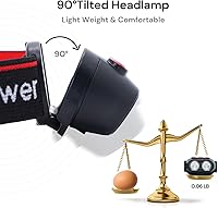 Vista 3 de Head Lamps LED Rechargeable Headlamps for Adults & Kids, IPX4 Waterproof Headlamp Flashlight for Running, Hiking,Camping, Fishing,Cycling, USB C