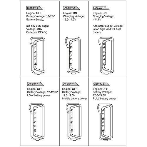 Miniatura 5 de Maso Probador de batería y alternador de coche de 12 V - Prueba el estado de la batería y la carga del alternador (probador)