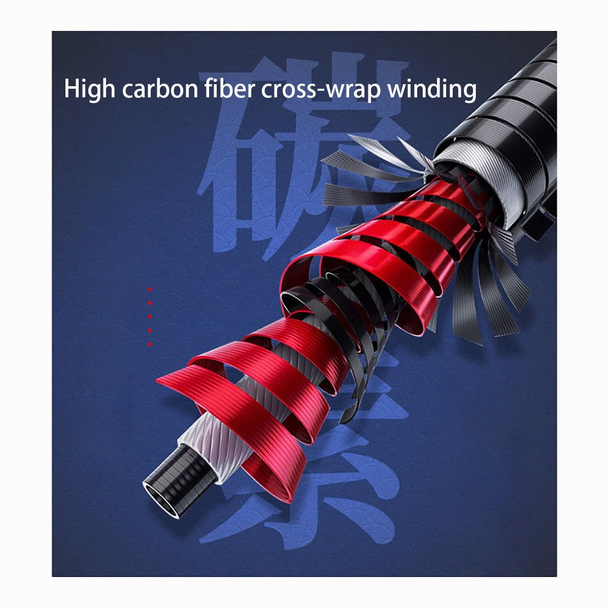 carbon fiber fish pole struck by lightning MirOdo Fishing Rod 8/9/10/11/12/13/14/15/16m Telescopic Fishing Rods Ultralight Ultra Hard Fishing Long Section Hand Pole Hit The Pole Long Distance Big (Color : Blue, Size : 10m) Each rod blank is sporting goods: fishing Color:Austin's Killer D.I.Y. Pike/Musky Lure Tackle