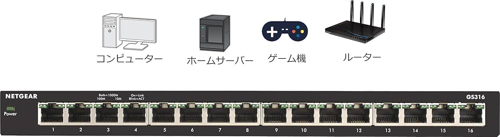 NETGEAR GS316ギガビット 16ポート Amazon | 【メーカ生産終了品】 NETGEAR 卓上型コンパクト
