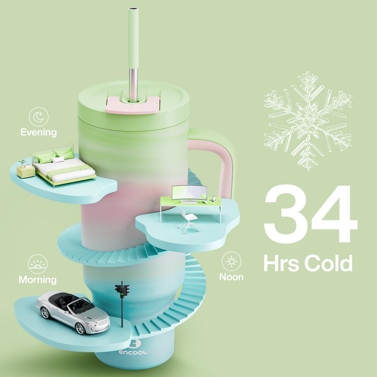 ENCOOL 40 oz Tumbler with Handle and Straw: Stainless Steel Insulated Tumbler Keeps Cold for 24 Hours, Leakproof Travel Cup Fits in Cup Holder and BPA-Free, Fairy - Image 2