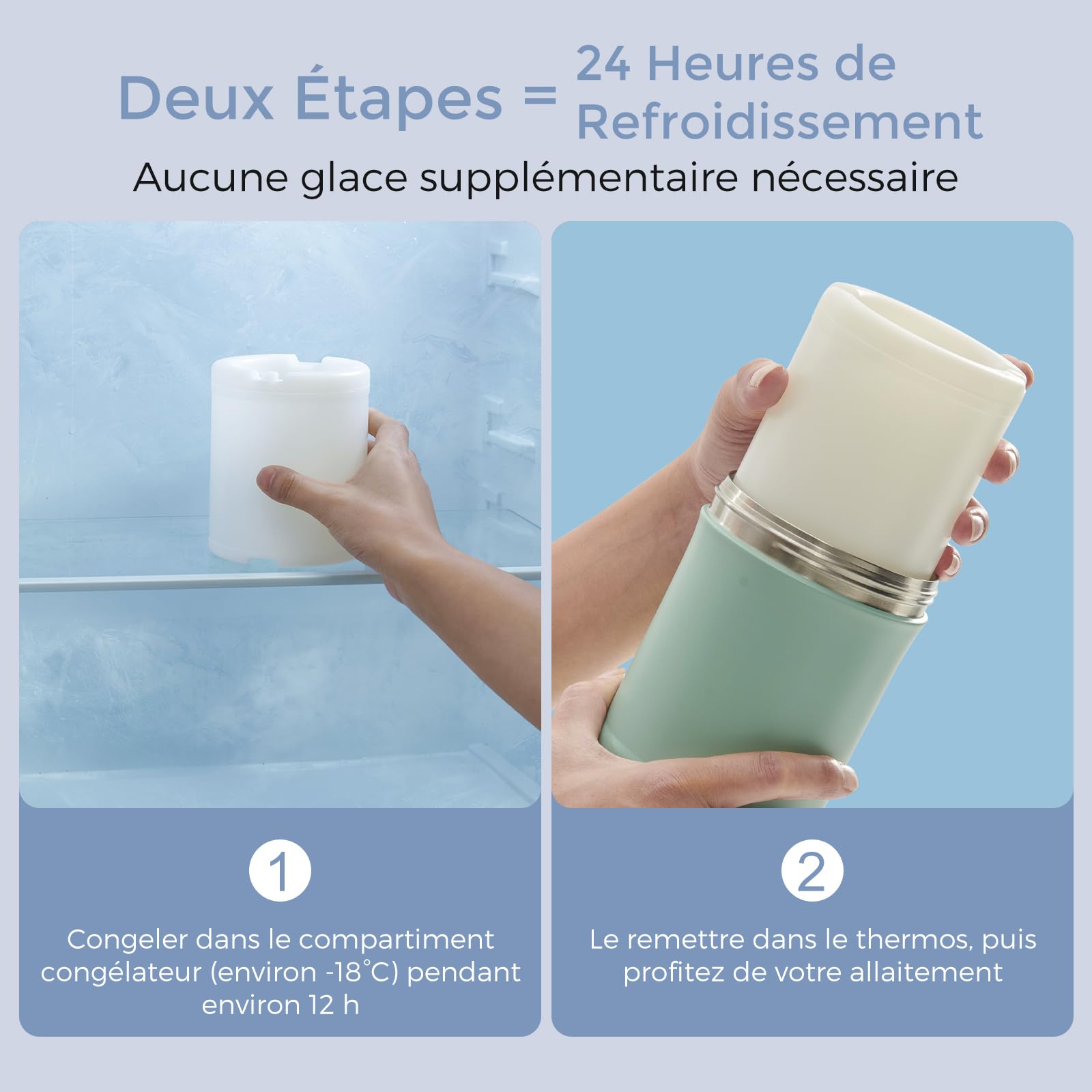 Momcozy Glaciere Lait Maternel, Pot Conservation Lait Maternel Portable 650ml, Maintien Fraîcheur 24h, 2 Bouteilles Incluses pour Stockage​, Conservation Lait Maternel Facile