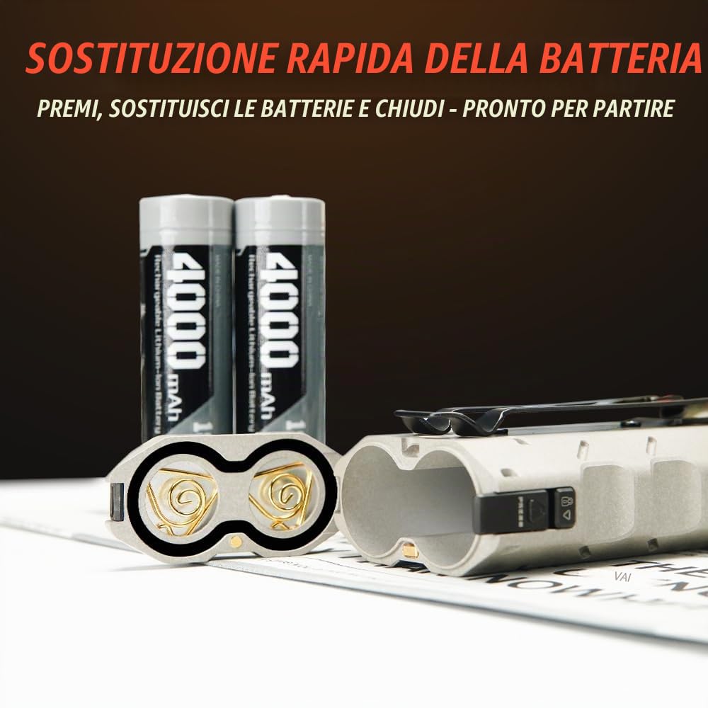 LOOP GEAR SK05 PRO Mao EDC Torcia 4360 lumen, 8000 mAh ricaricabile LED torcia e power bank, modalità di illuminazione 3 in 1 (inondazione/spot/luce laterale) per campeggio, escursionismo, emergenza