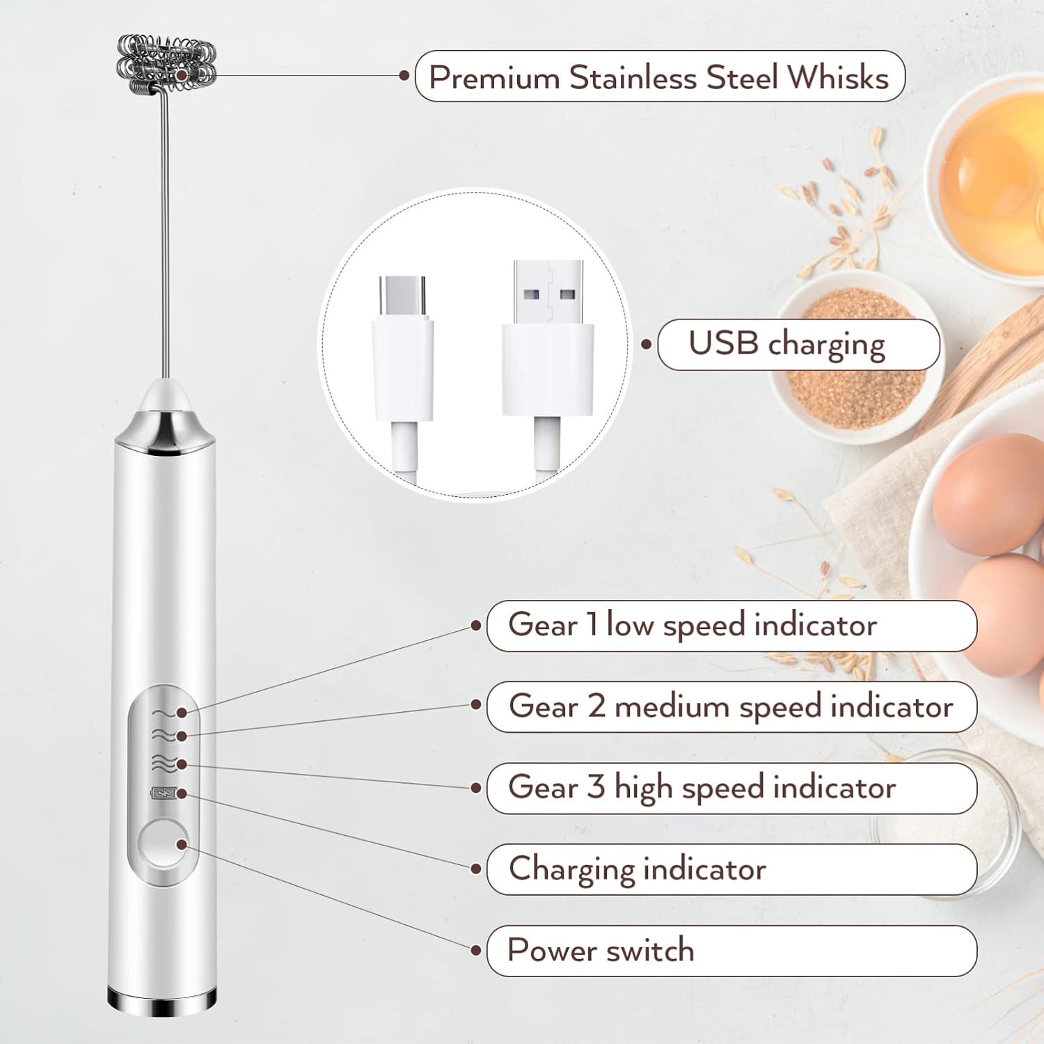 Cabilock Electric Milk Frother with Stand 2 Heads Stainless Steel Electric Whisk Handheld Automatic Coffee Mixer Foam Maker Blender for Latte Cappuccino Matcha Hot Chocolate Egg, White