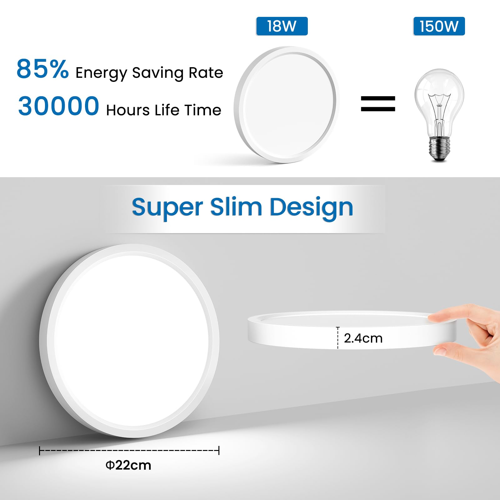 NIBSHOOM Plafoniera LED Soffitto, Lampadario Soffitto 18W, 6500K Lampada Luce Moderna per Camera da Letto, Bagno, Cucina, Soggiorno, Ufficio, Balcone, 1800LM, Bianco Naturale, Ø22cm