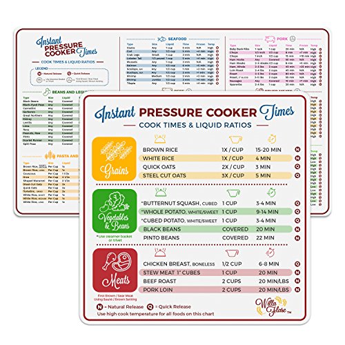 Electric Pressure Cooker Cook Times Quick Reference Guide Compatible with Instant Pot | Instapot Accessories Magnetic Cheat Sheet Magnet Set | Insta Pot Sticker and Decal Alternative