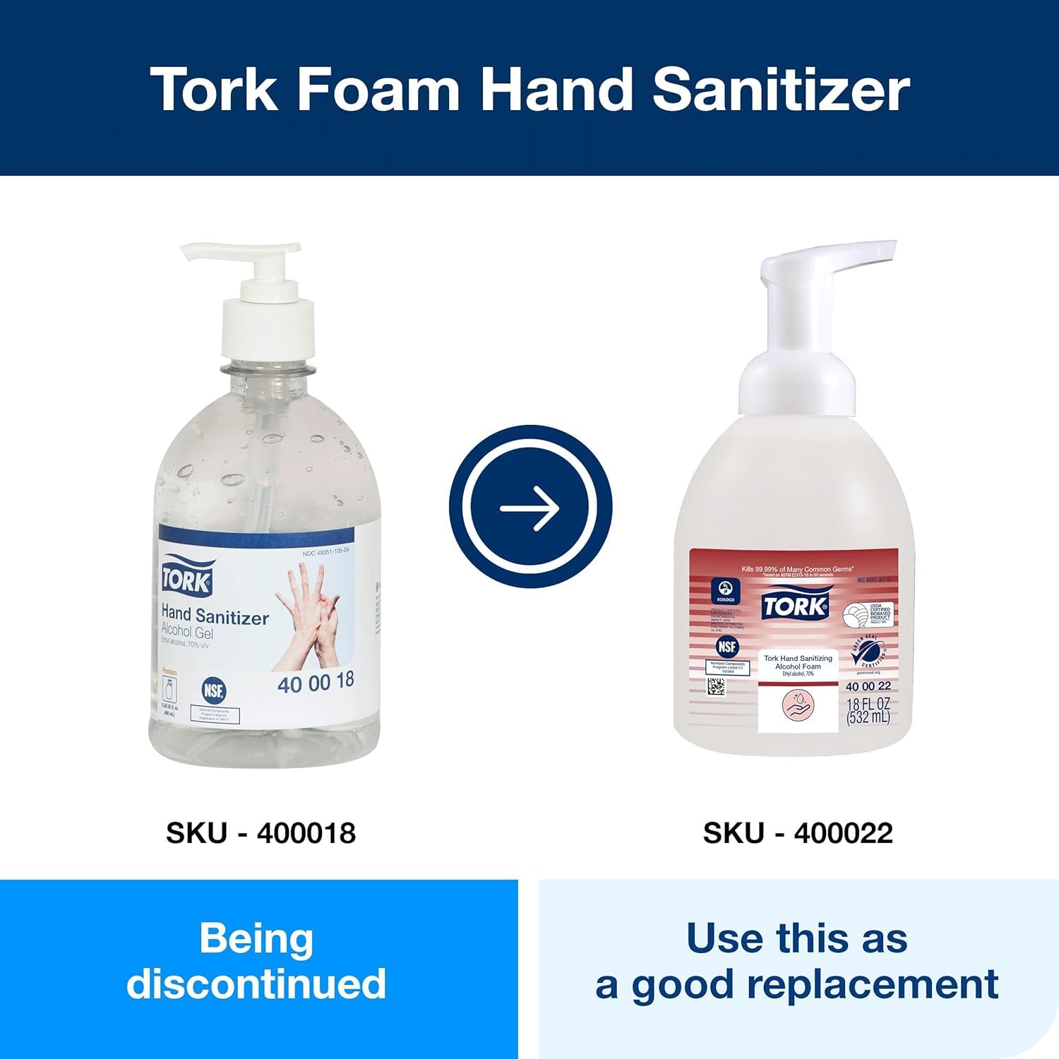 Amazon.com: Tork Hand Sanitizing Alcohol Foam 18oz, Helps Kill