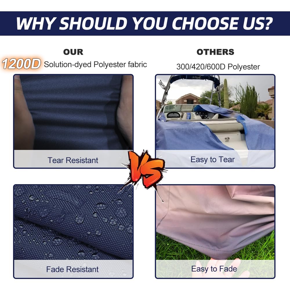 Lowrance DD15 Drive Unit for Sailboats