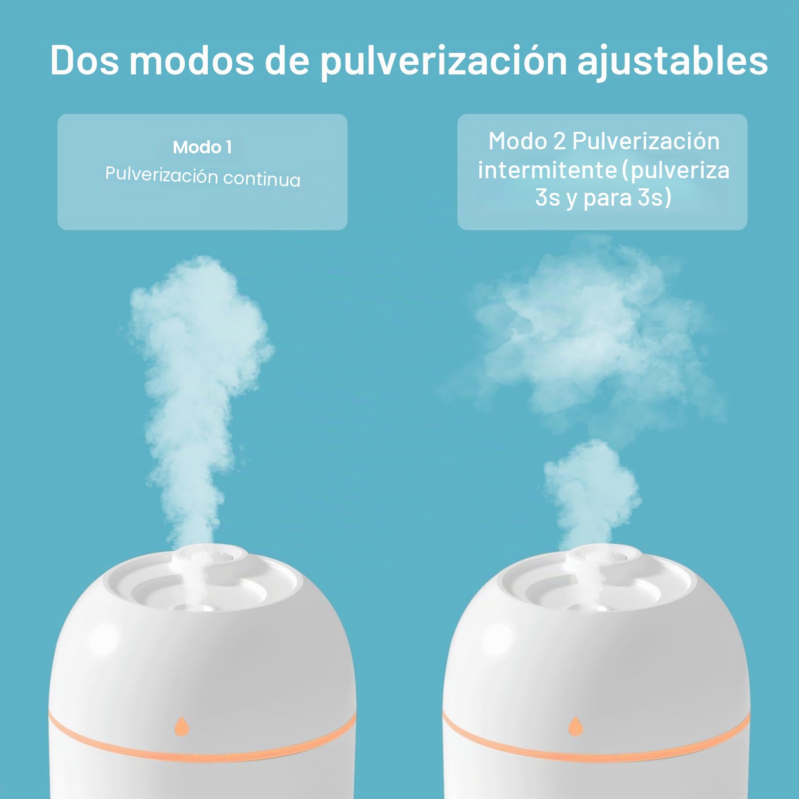 Humidificador portátil pequeño, humidificador personal USB de escritorio para coche, oficina, dormitorio, apagado automático, 2 modos de niebla, súper silencioso (220 ml, blanco)