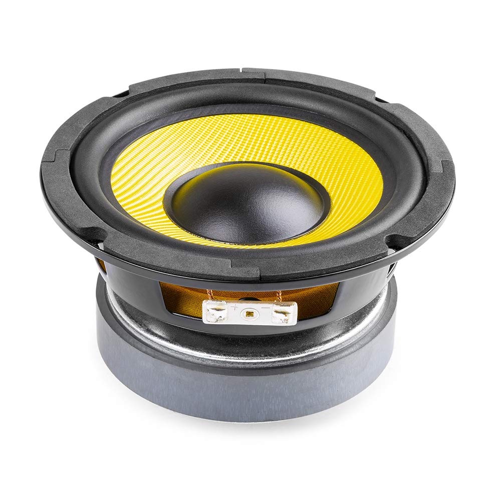 Fenton 5.25" HiFi Woofer Kevlar Cone Speaker Drivers Pair - 200W Passive Mid-Bass Replacement Loudspeakers, 8 Ohms, 4 Layer Voice Coil, Vented Magnet, Home Audio & DIY Custom Cabinets