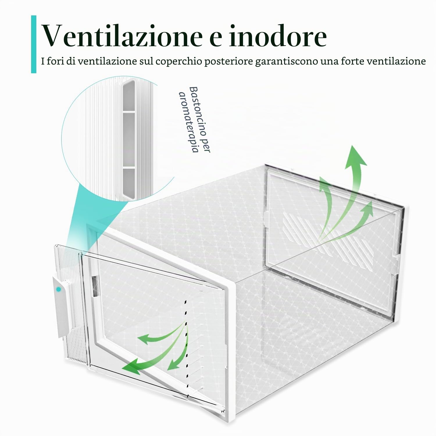 12 Pack Scatola per Scarpe Impilabili in Plastica Trasparente Con Porta Magnetica - Organizzatore Con Bastoncino per Aromaterapia per l'Armadio - Adatto Fino alla Misura 45