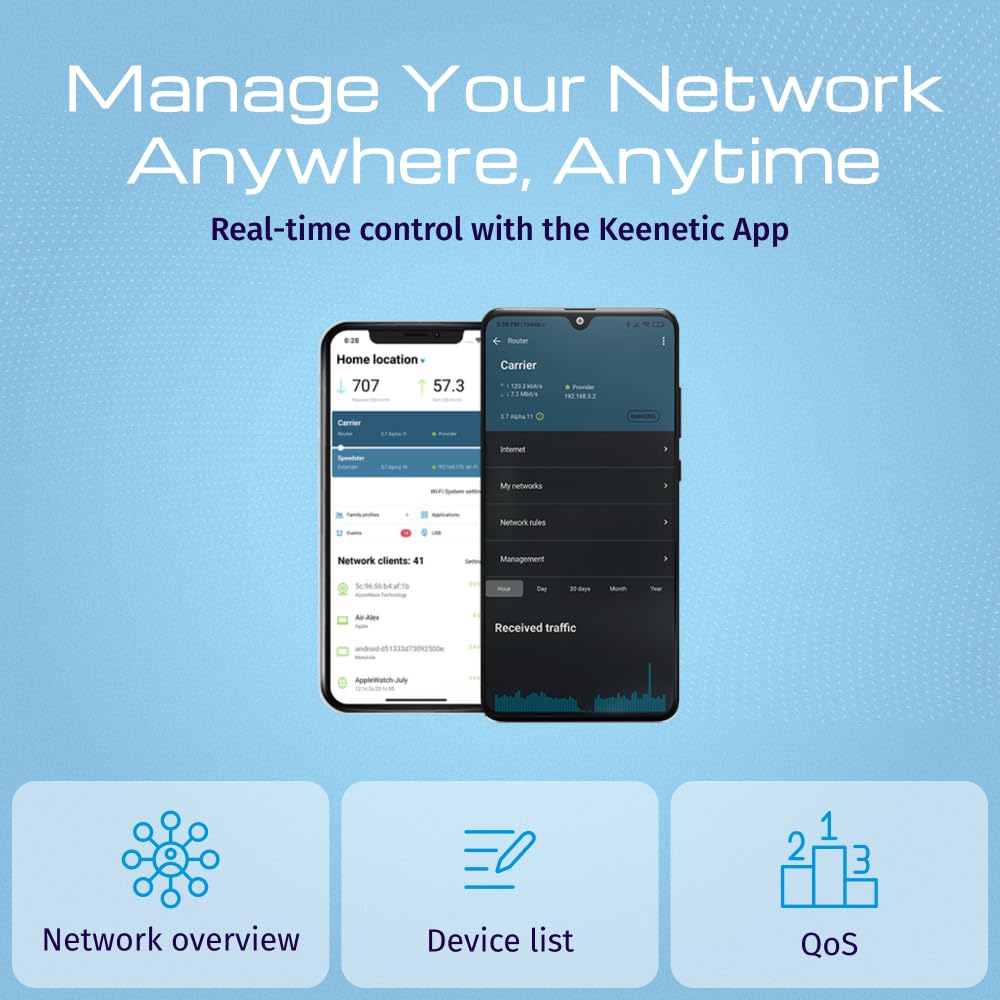 Keenetic Skipper DSL Modem-routeur VDSL2/ADSL2+ Supervectoring Wi-FI 5 maillé AC1200 avec commutateur Intelligent Gigabit 4 Ports et Port USB
