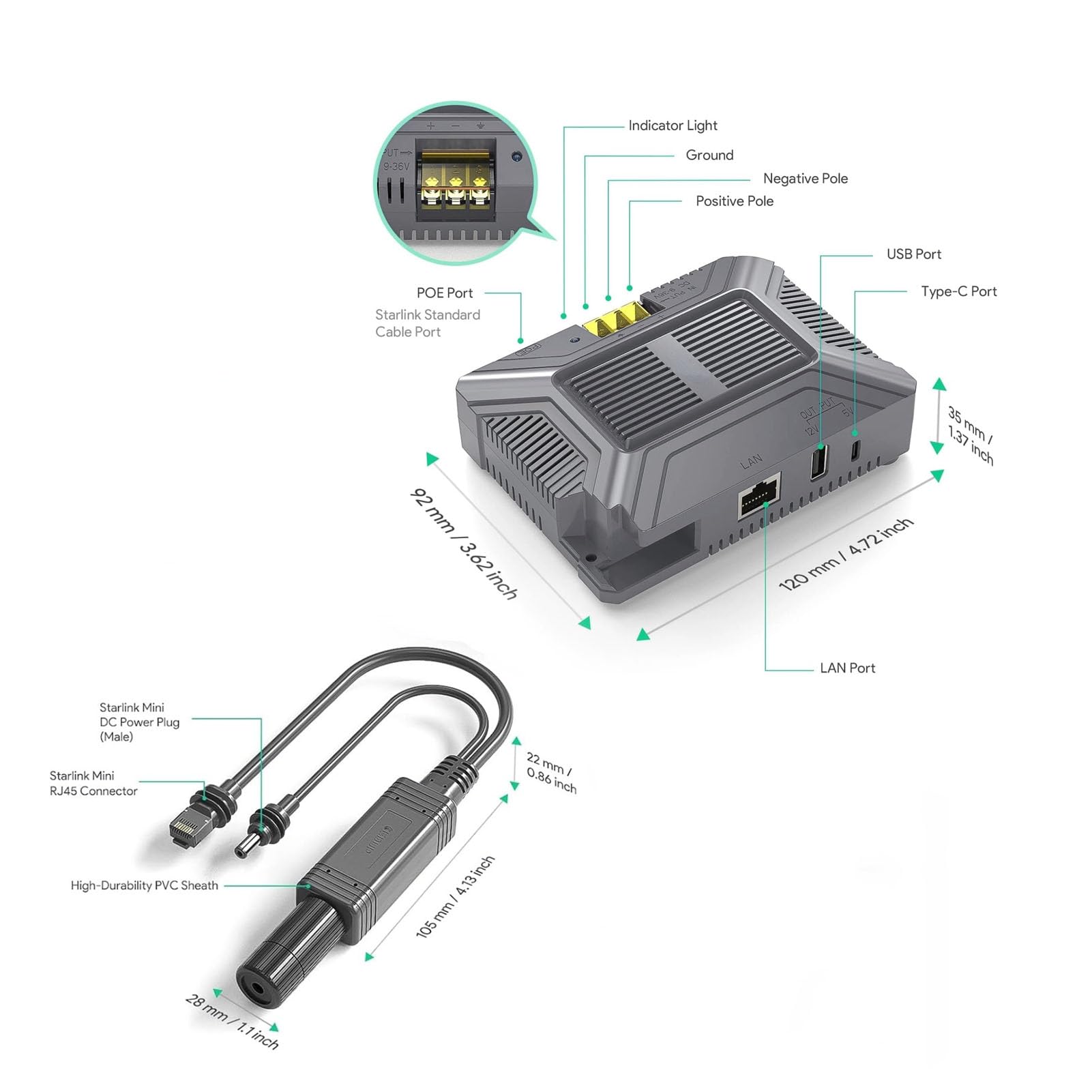 Jiawu Gige Iniettore POE Ad Alte Prestazioni con Ingresso DC9-36V per Mini Piatto, Oltre a Questo Protettore Connessione Stabile, Materiale di Rame ABS-GMMI Connessione a Dispositivo Flessibile