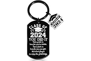 College Graduation Gifts 2024