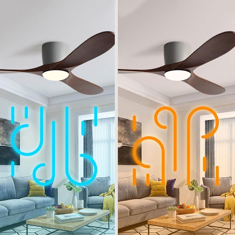 Ceiling Fans With LED Lights Remote Control Flush Mount Low Profile Lighting Ceiling Fans Reversible Quiet Dimmable Ceiling Mounted Fans With Lights Bedroom Farmhouse Patio Ceiling Fans Lights Kits