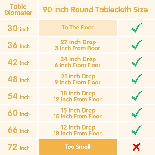 Miniatura 6 de BRILLMAX Paquete de 6 Manteles Redondos Rojos de 90 Pulgadas - Tela de Lino de Poliéster Circular a Granel Lavable Cubierta de Mesa para Recepción