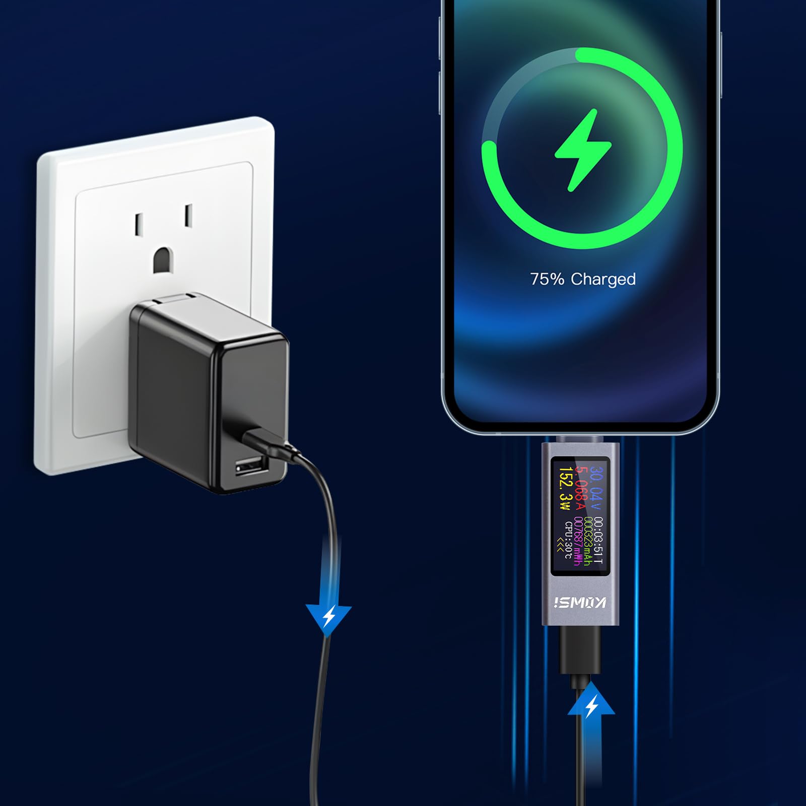Testeur USB FNB58, VoltmèTre NuméRique USB Type-C Protocole de Charge