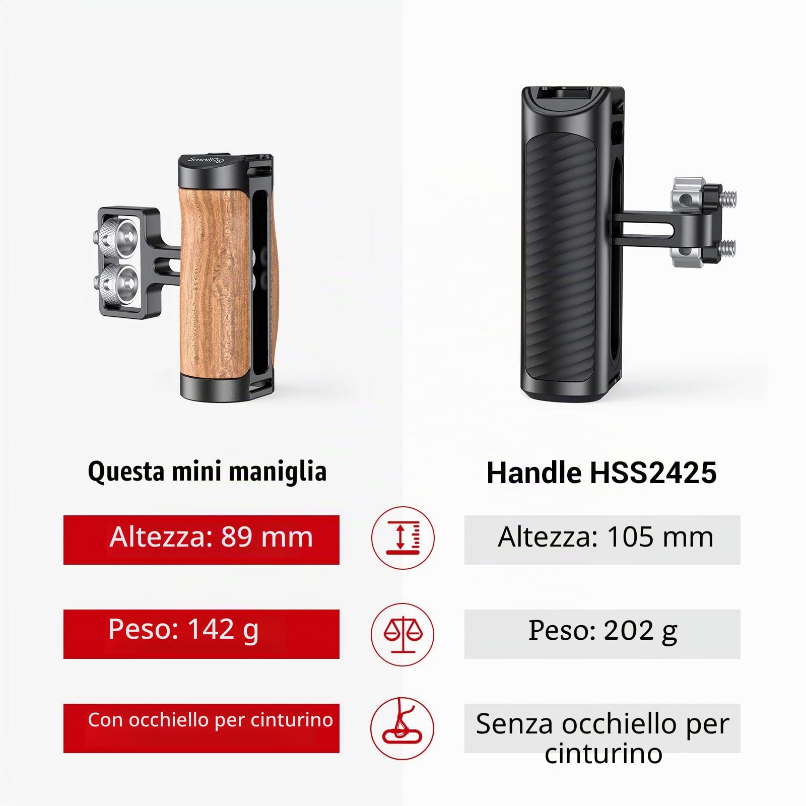 SMALLRIG Mini Manico Laterale in Legno con Viti 1/4"-2913
