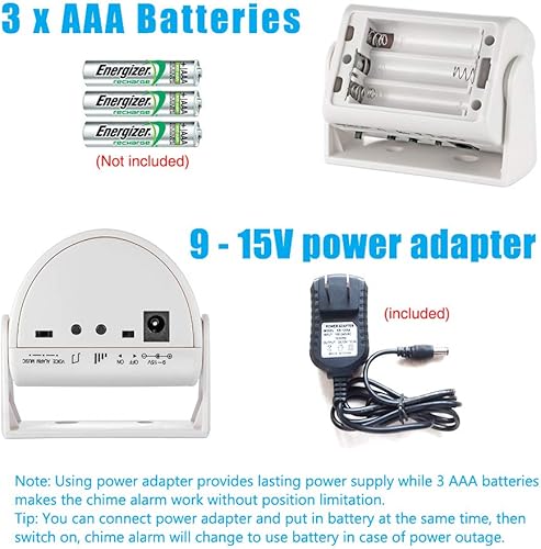 Miniatura 14 de KERUI - Timbre inalámbrico, kit de timbre de puerta impermeable que transmite a 1000 pies con 2 botones, 60 melodías, 5 niveles de volumen de sonido